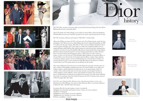 christian dior brand history.